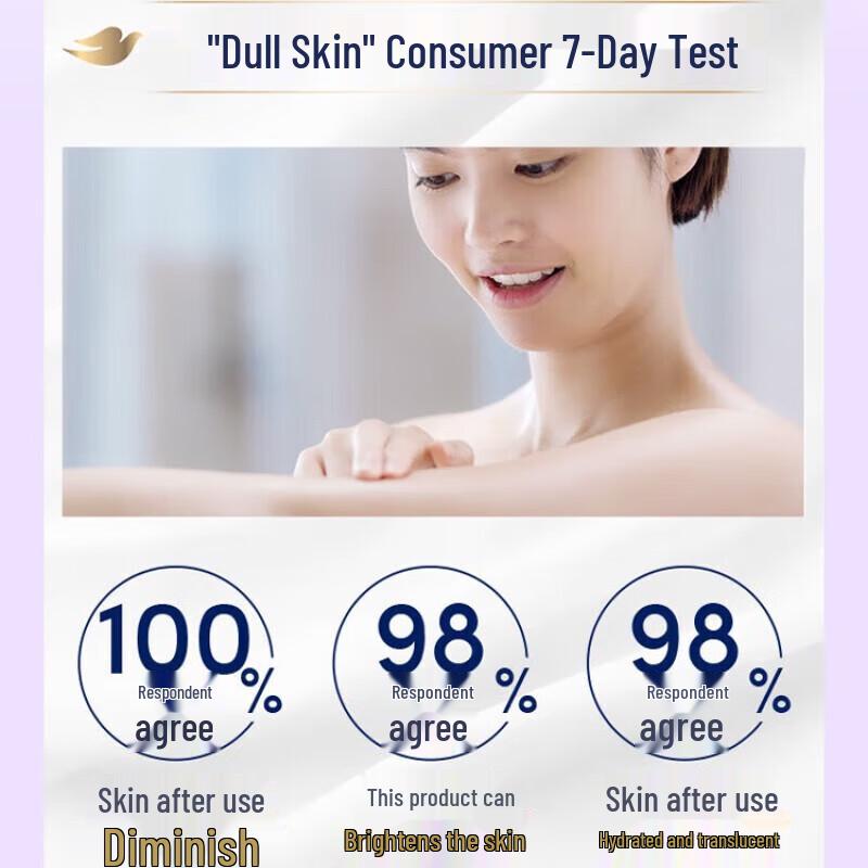 DOVE Silky Smooth & Radiant Body Wash