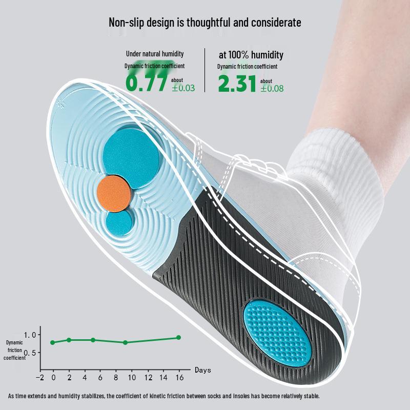 Orthopädische Einlegesohlen für Plattfüße - Fußgewölbestütze & Fußkorrektur für Erwachsene