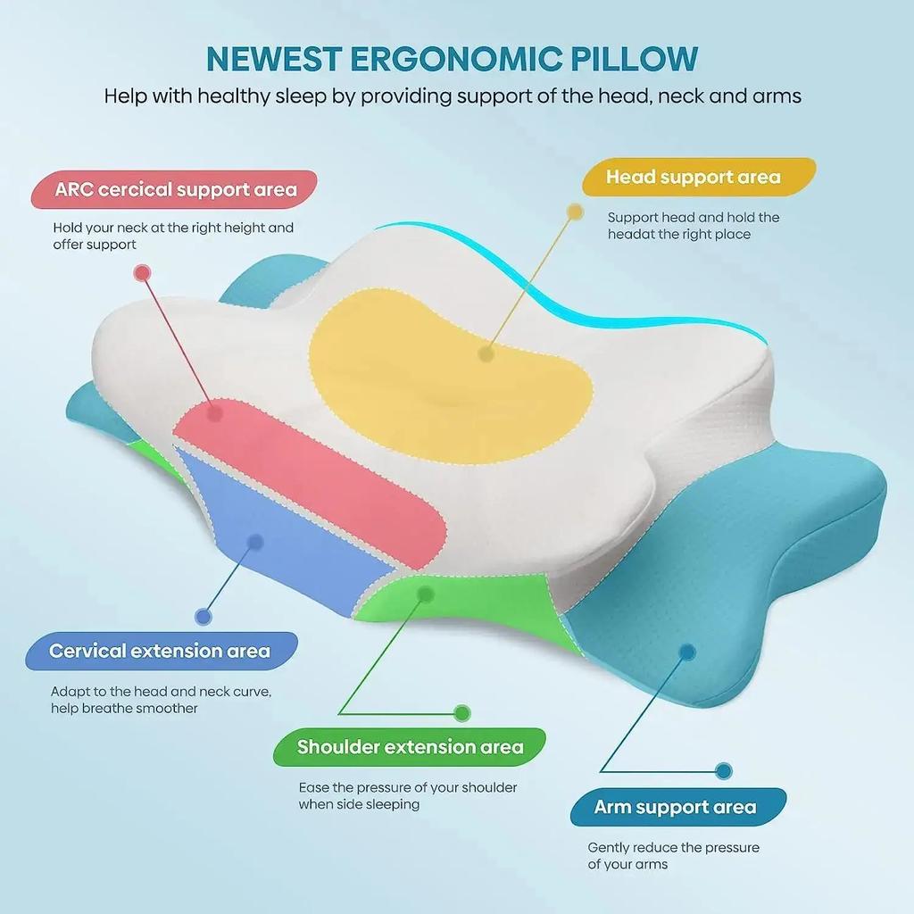1pc Cervical Pillow Odorless Orthopedic Pillow for Neck and Shoulder Pain Memory Foam Neck Pillow Ergonomic Sleeping Home