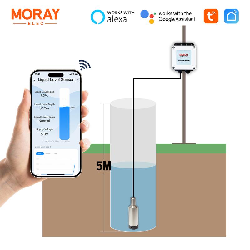 Moray ME202W 5m Tuya App Smart Home High Accuracy Underwater WIFI Remote Water Wireless Liquid Water Tank Level Sensor 202US5m