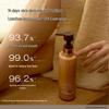 Shuizhiko Pro-Xylane Firming & Plumping Body Oil Cream