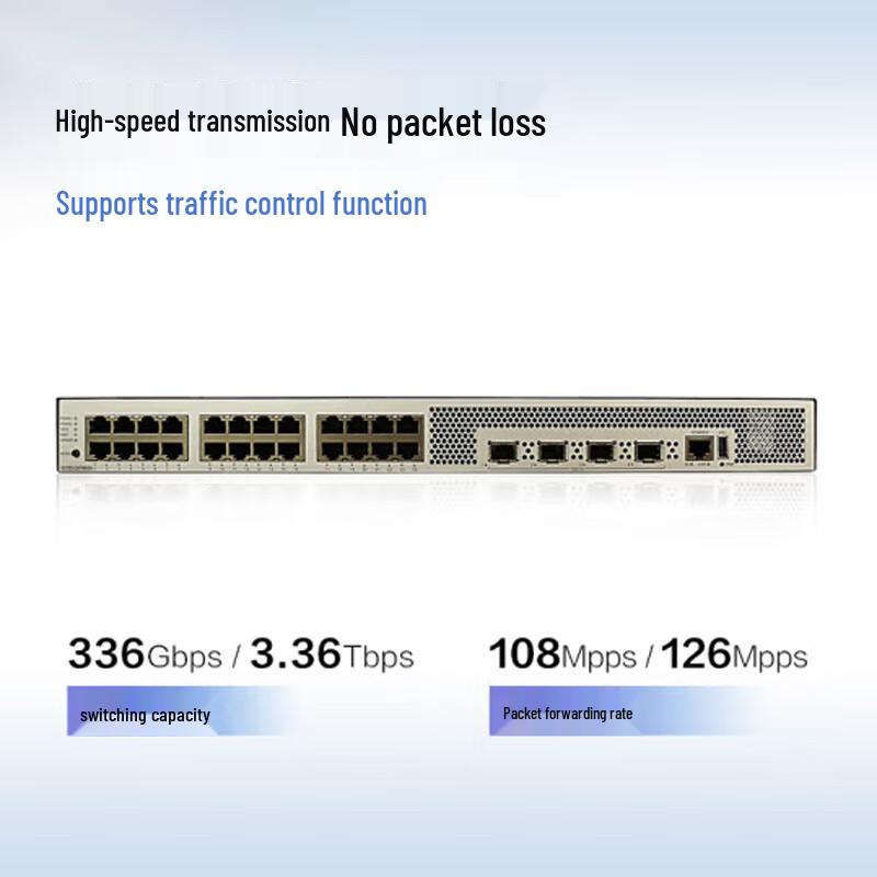 Huawei S5735S-S24T4X-XA Layer 3 Gigabit Ethernet Switch