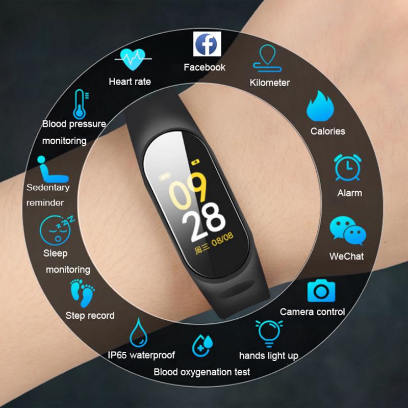 Fitness Tracker Mit Pulsmesser Und Blutdruck 2019 Smart Watch Männer Frauen Pulsmesser Blutdruck Fitness Tracker