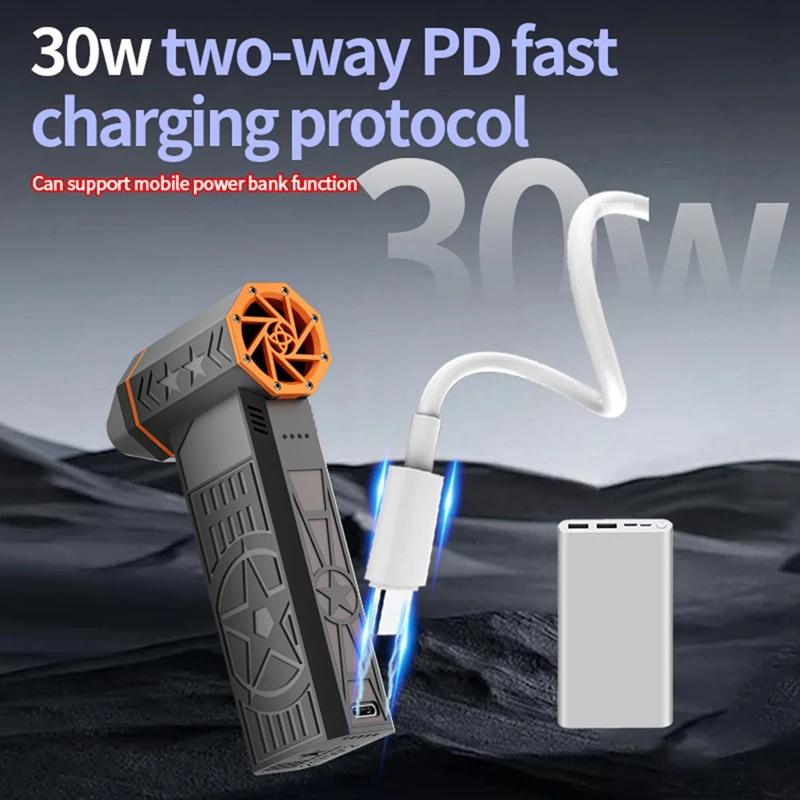 X50 Turbo Fan - 57m/s Hurricane Wind w/ 50,000RPM Brushless Motor | 240W 8000mAh Camping Fan, Type-C Fast Charge and IP54