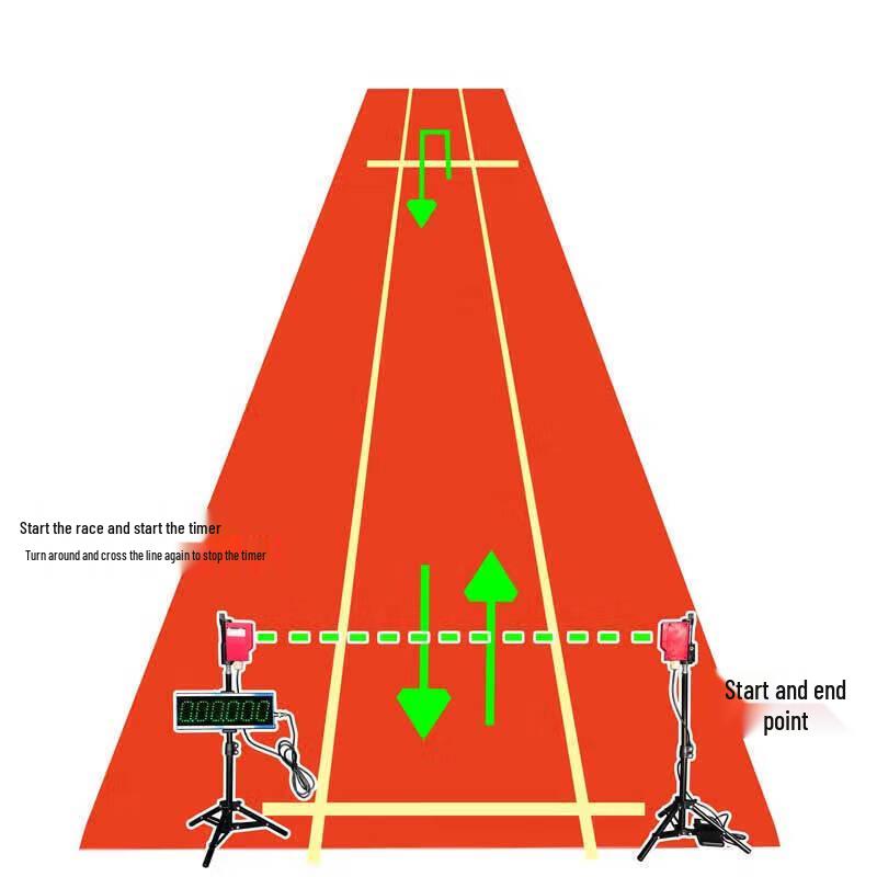 XINTAIHANG Laser Agility Training Timer