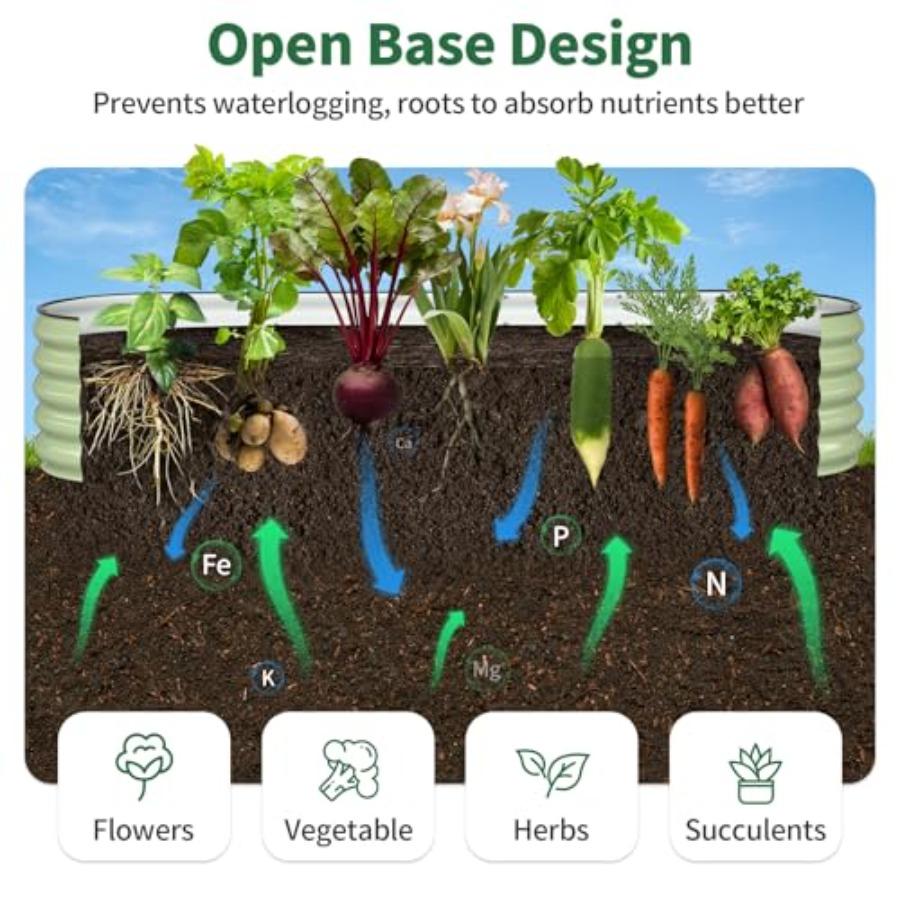 Raised Garden Bed Metal Galvanized Steel Oval Garden Bed 8x2x1.5 Ft with 18-Inch Deep Open-Bottom Design for Outdoor Vegetable