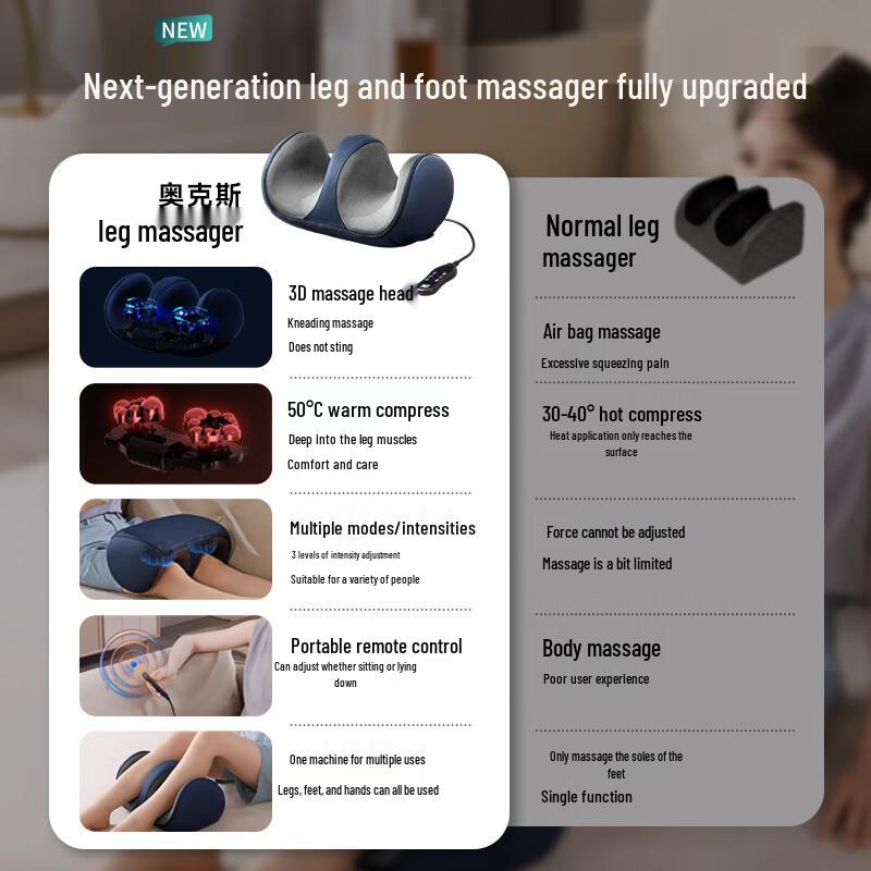 AUX Foot & Calf Massager