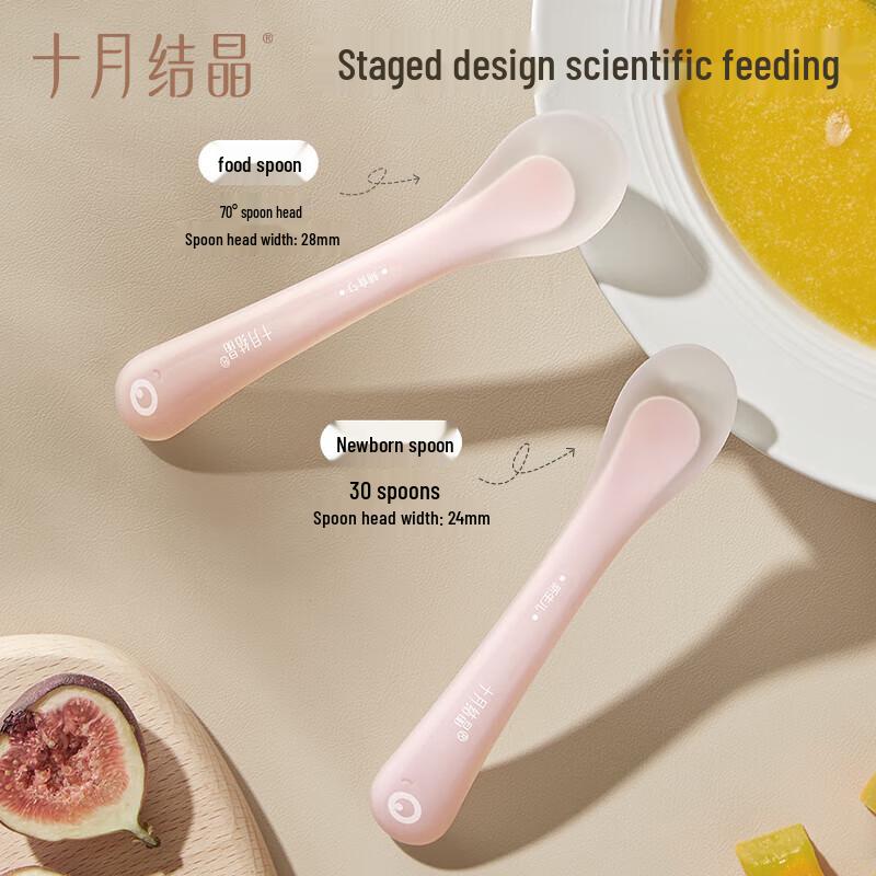 October Crystal Baby Silicone Feeding Spoon Set