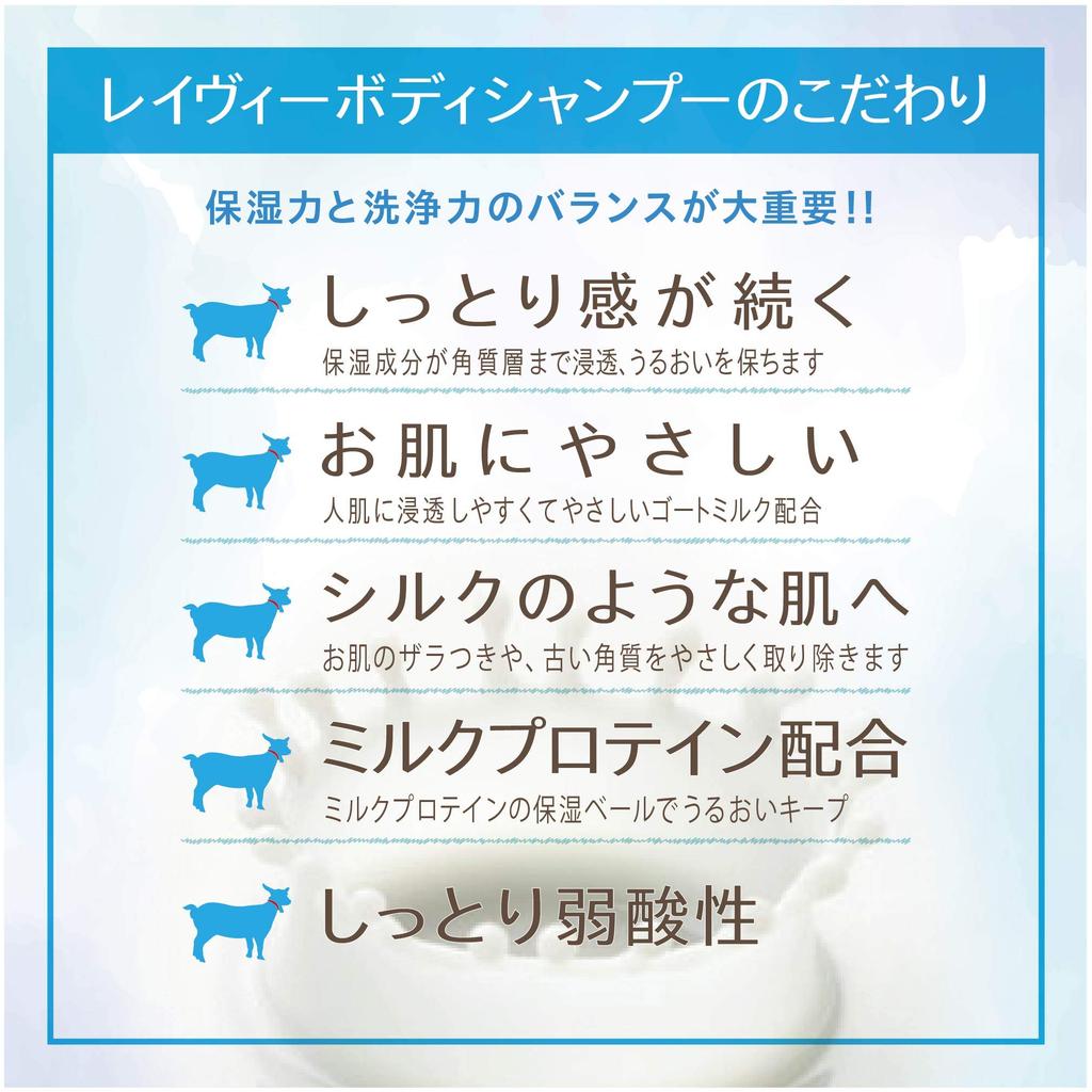 Leivy Body Shampoo Goat Milk Milk 900ml Refill, & Protein,