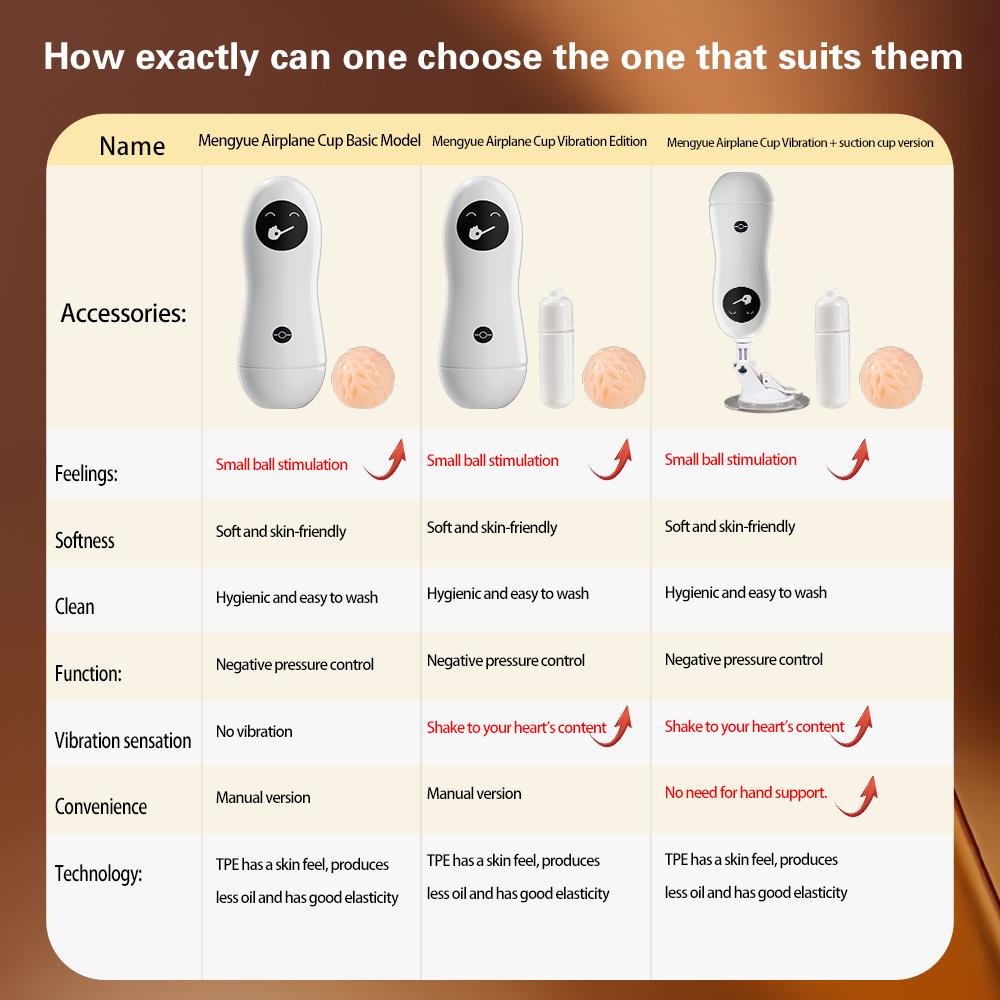 Männlicher Masturbator Penis Trainer Saugnapf Männer Masturbationsbecher Simulationstextur Verzögerte Ejakulation Erwachsenen Sexspielzeug für Männer