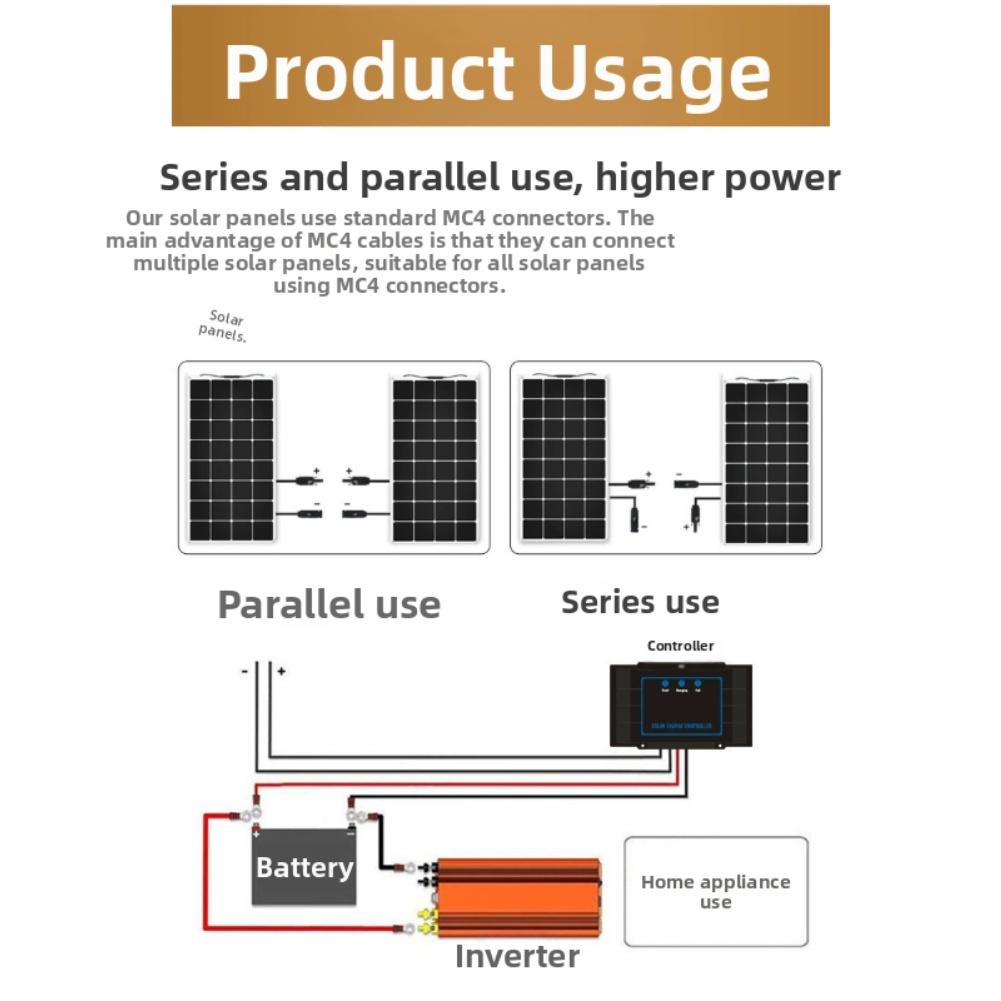 20W SemiFlexible Monocrystalline Solar Panel with Dual USB Ports for For roof Mounted Use and Portable 12V Device Charging
