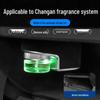 Îngrijire auto – Odorizante auto