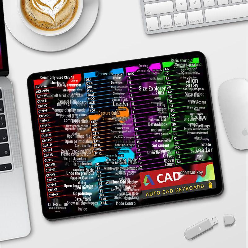 Mouse Pad Colecție Taste Rapide Extra Mare și Suport pentru Încheietură pentru Birou