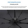 UV Protection Three-Fold Wooden Handle Umbrella