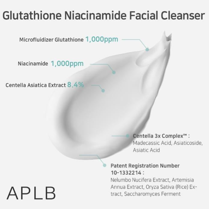 Glutathion-Niacinamid-Gesichtsreiniger 80 ml