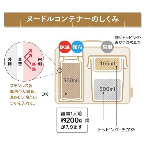 Thermos Bento Box Noodle Container Beige JEC-1000 BE For Both Hot and Cold Insulation