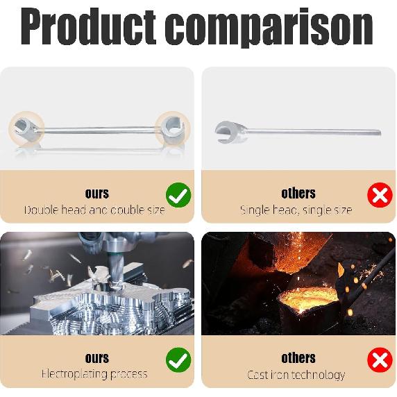 Hinges Adjusting Wrench, 2024 New Door Hinge Repair Spanner Adjustable Wrench Tool, Upgrade Spanner Key for Round Bolt Standard Gauge Heavy Duty Door