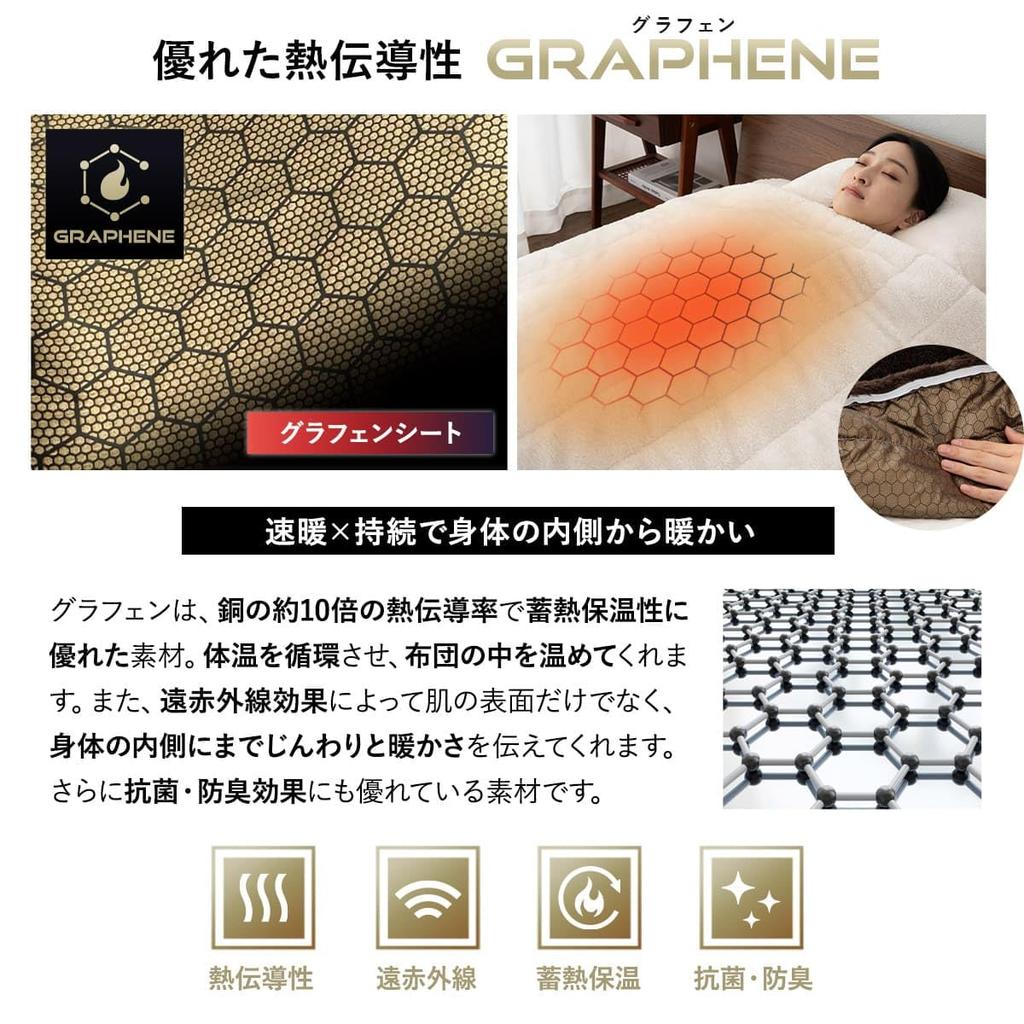 EMOOR Heat Plus Ultra Warm 6-Layer Blanket, Single, Ivory, with Cover