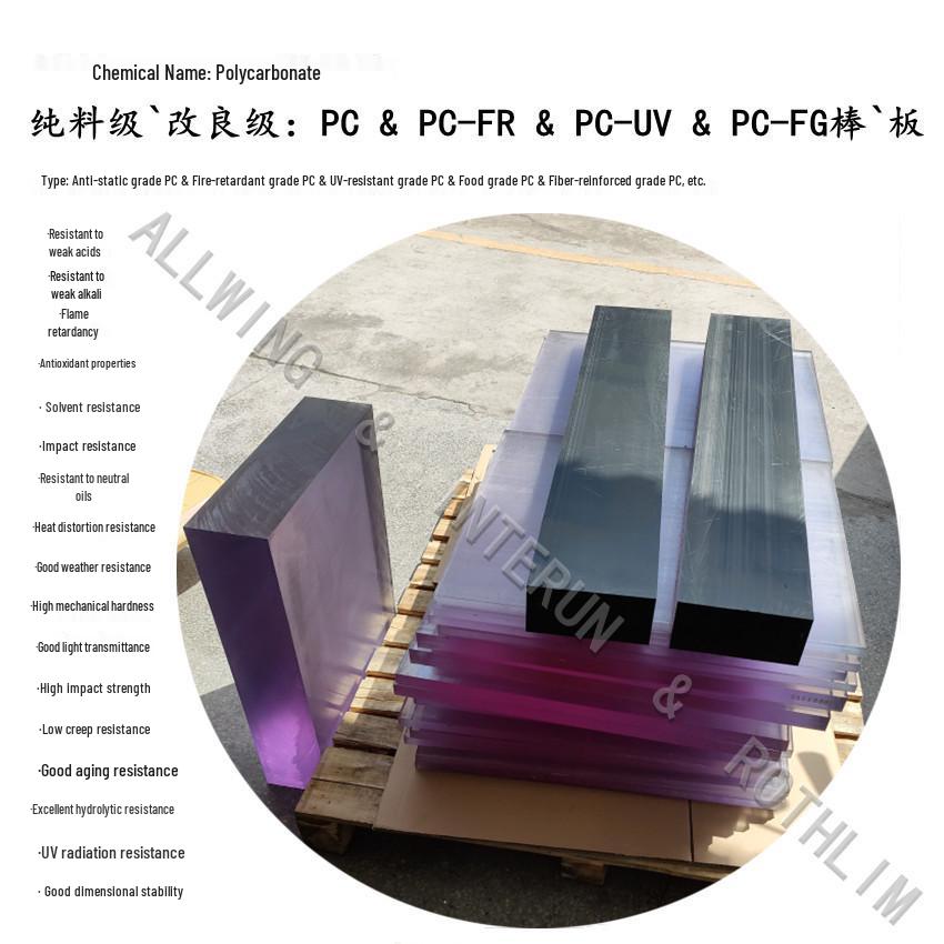 Transparent Polycarbonate Sheet & Rod: UV-Resistant, Light-Transmitting Sun Shade and Rain Canopy