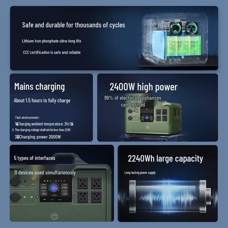 Jingdong LiFePO4 Portable Power Station