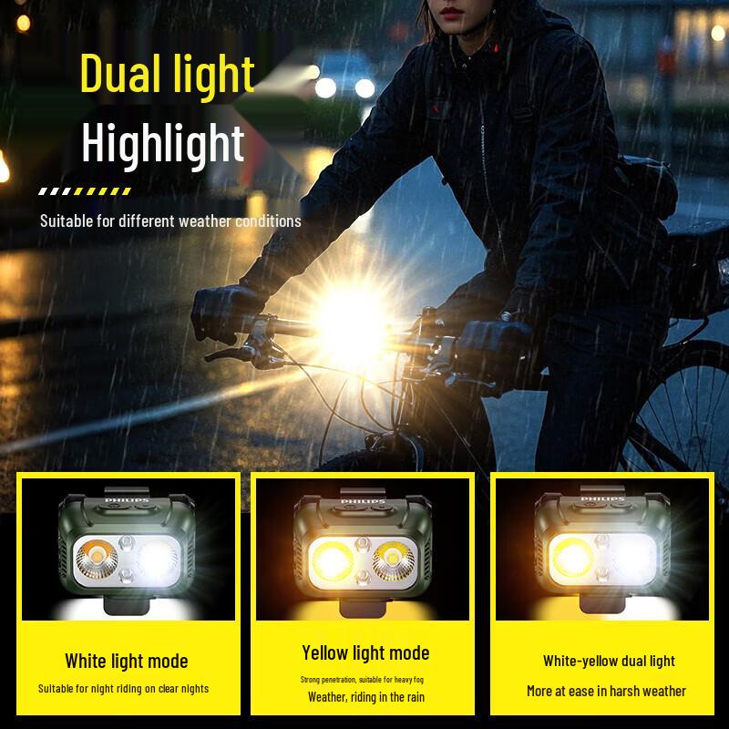 Philips SFL1341RHG/93 Bicycle Front Light