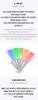 TWS OFFICIAL LIGHT STICK Official Imported - Penlight,