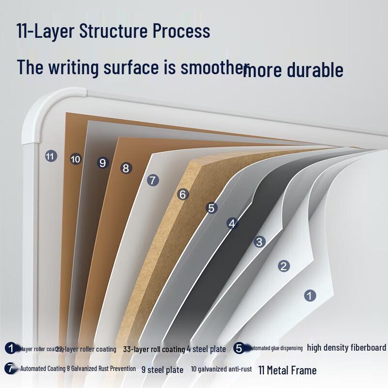 Deli MB715 Narrow Bezel Easel Whiteboard 900x1500mm