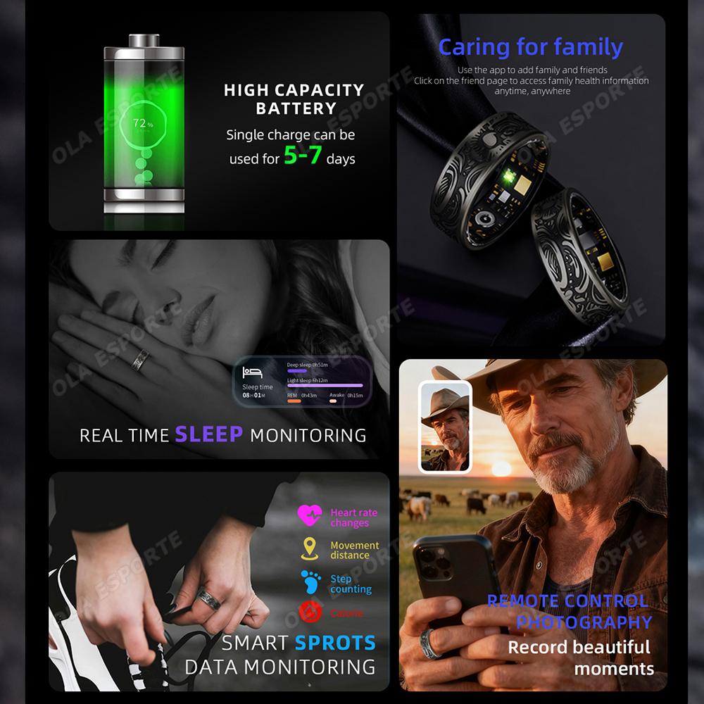 Smart Ring Heart Rate Blood Pressure Blood Oxygen Sleep Monitoring Step Counting Activity Tracking Family Friends Sharing Ring