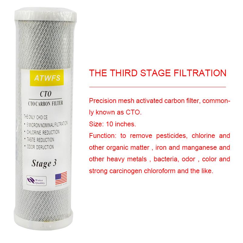 ATWFS Set di Sostituzione Cartucce Filtro Acqua RO a Osmosi Inversa a 5 Stadi con Membrana da 75 GPD