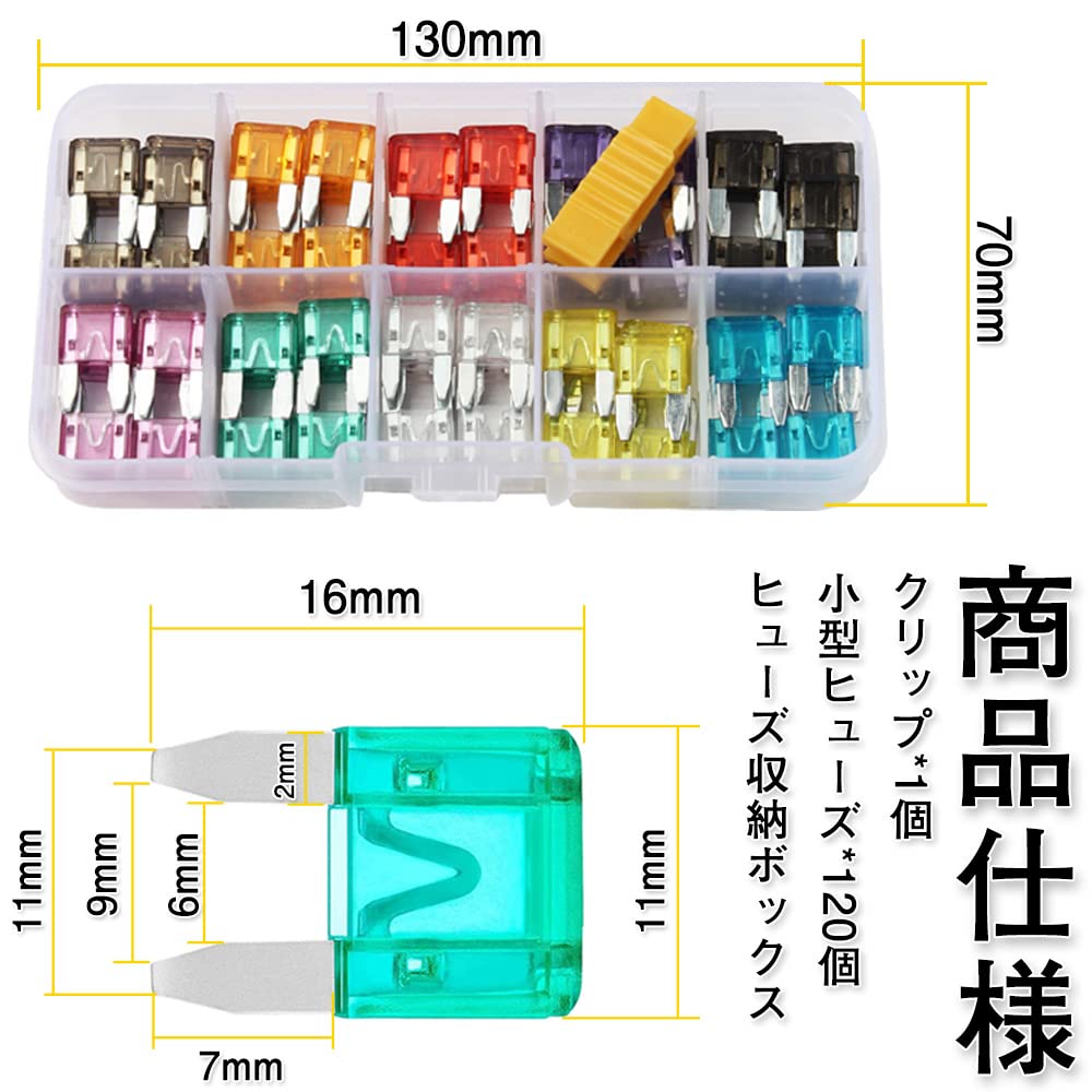 Tosenk Car Fuse (120 Pieces/2A-35A) Small Fuse, Low Profile Fuse,