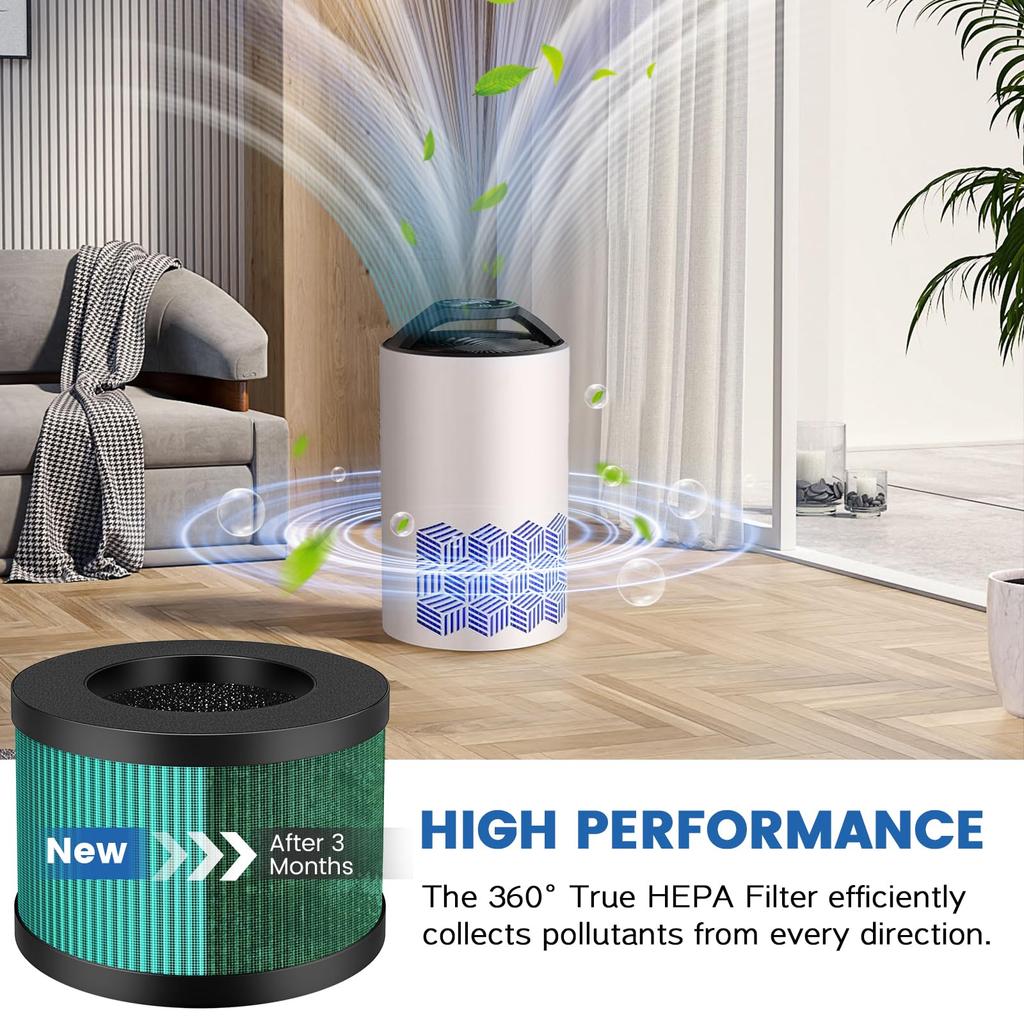 LINNIW Upgraded HEPA Replacement Filter Compatible with Air Purifier Pet Dunder Version 2 DH-JH01 DH-JH01 (Green Pack)