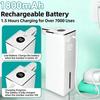 Practical Soap Dispenser Having Fast Bubbling Function Replaceable picks And Internal power Supply For Home Application