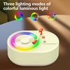 Room Humidifier Record Bedroom Humidifier Room Fragrance Diffuser 2 Mist Mode Rechargeable Quiet Cool Gadgets Colorful Ambient