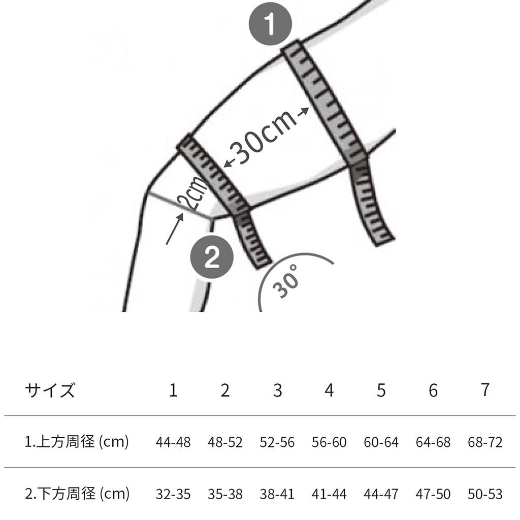 Bauerfeind Mio TRAIN 4 62090204 =