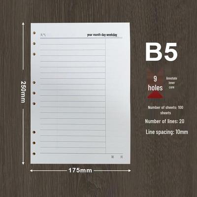Užrašų knygutės ir bloknotai – Užrašų knygelės