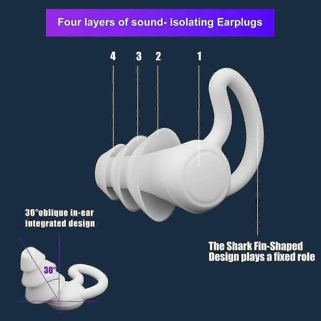 Silicone Ear Plugs, 2 Pairs Soft Reusable Waterproof Noise Canceling Ear Plugs for Sleeping Snoring Work Concerts Industrial Hearing Protectors (Black