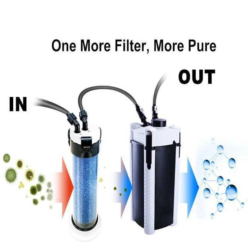 Atman Pre Filter For Aquarium Fish Tank External Filter Barrel Qz-30 Turtle Jar External Barrel Filter Pump Or Water Pump