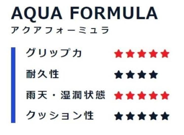 HO SOCCER Soccer Goalkeeper Gloves Guerrero Pro Roll Negative Japan 8 51.5120