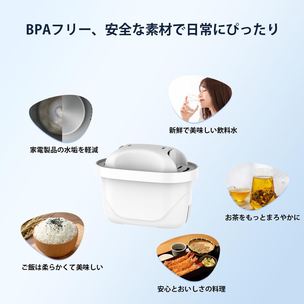 GLACIER FRESH Jug-Style Water Filter Cartridges, Compatible with Brita Cartridges and Filters, Brita Maxtra Pro (BRITA MAXTRA PRO) and Pure Performanc