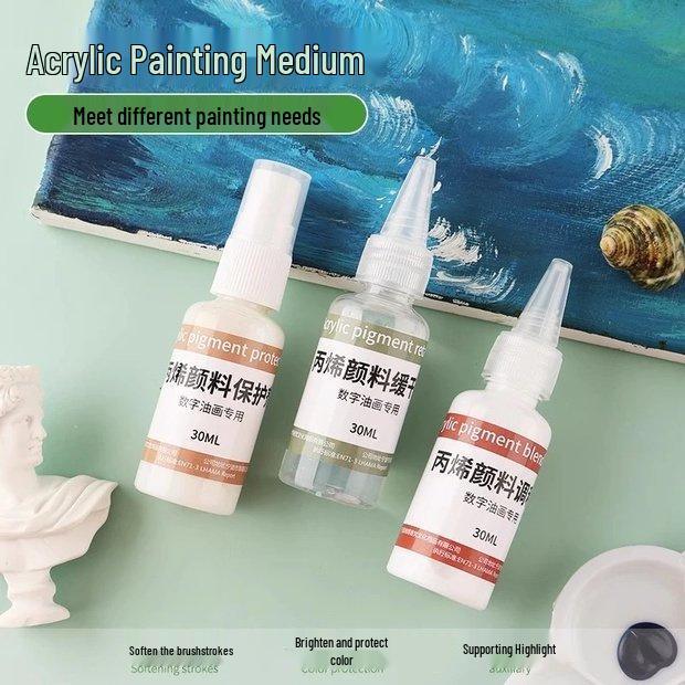 Reducere pentru nou-venit: Mediu de Amestecare și Agent Protector pentru Vopsea Acrilică DIY