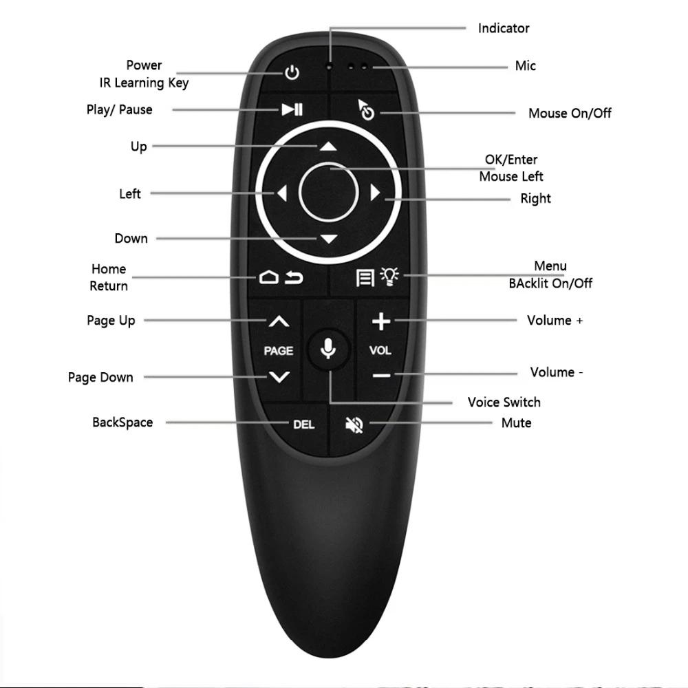 

G10S Pro 2.4G Wireless Air Mouse Remote Controller with Backlit and Gyro Sensor for Android TV Box Support Voice Search As Shown A