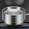 26/28/30/32cm Titan-Bratpfanne Antihaftbeschichtet Unbeschichtet Steak-Bratpfanne Verdickt mit Deckel Küchengeschirr Gas-Induktionsherd
