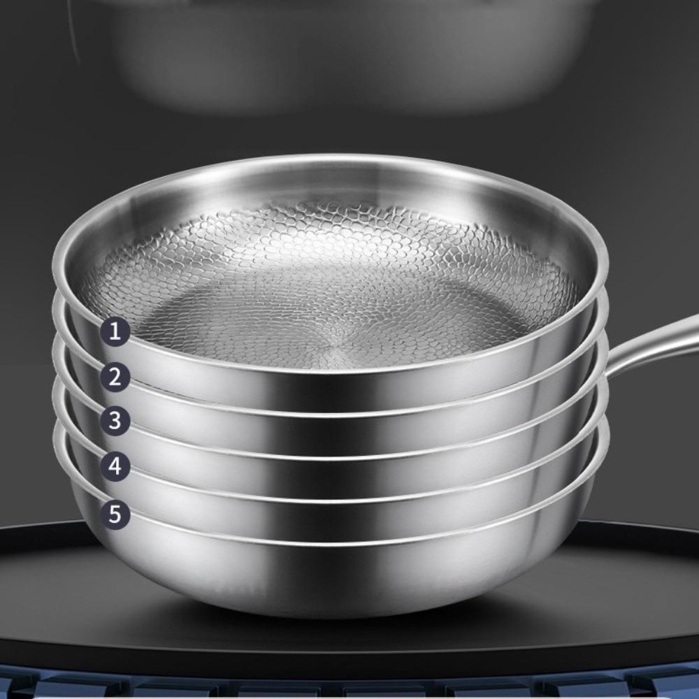 Antihaft-Steakpfanne 26/28/30/32cm Küchengeschirr Titan-Pfanne Gas-Induktionsherd