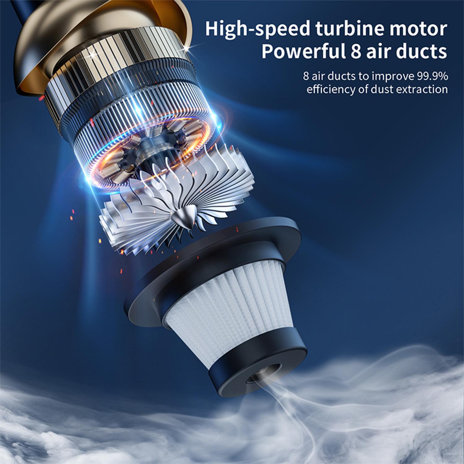 

P9 13000Pa Mini Vacuum Cleaner with Flashlight and Detachable Handle for Home/Car White