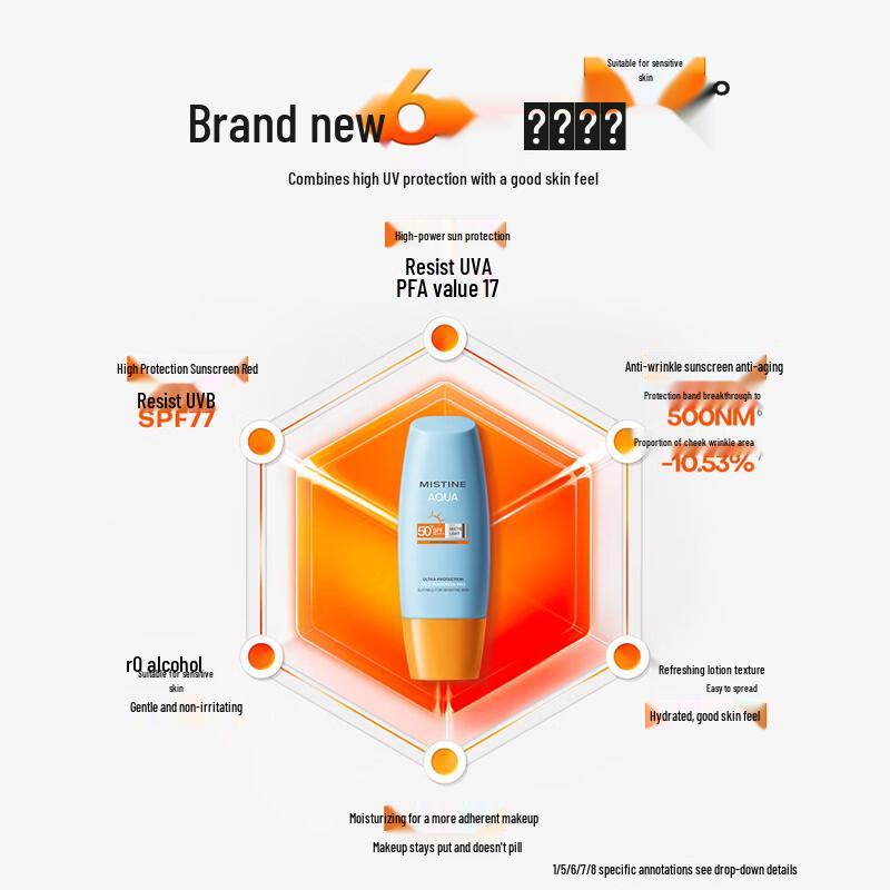 Mistine Hydrating Matte Facial Sunscreen SPF50+ PA++++