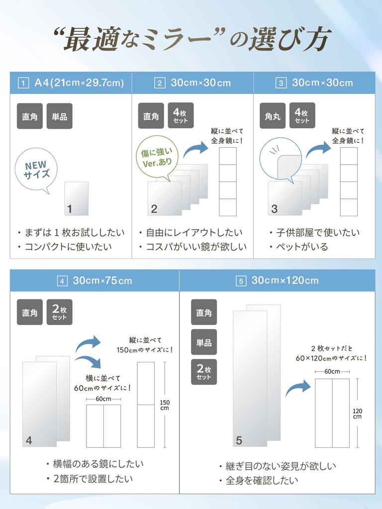 King's Mirror [Unbreakable Mirror that can be attached anywhere] Perfect for the back of doors and closets! Full-length mirror, wall-mounted mirror, b