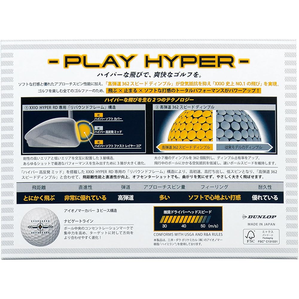 Dunlop XXIO Hyper RD Golf Balls Premium Pink 12 Pack