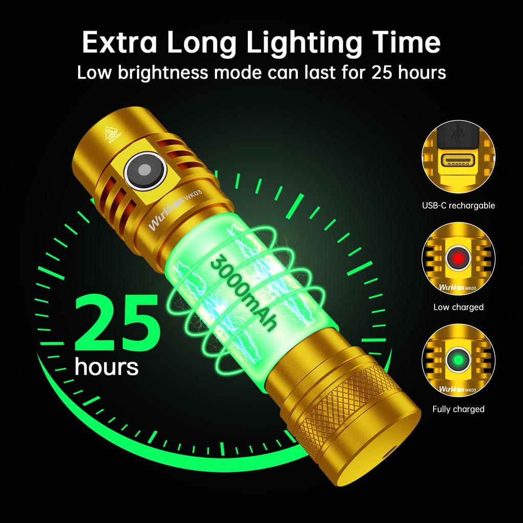 Wurkkos WK03 Katastrophen-Taschenlampe, 90CRI, hohe Helligkeit, 1200 Lumen, IP68, hoher Batteriestand, für Nachtangeln, Reparaturarbeiten, Prävention, Licht,