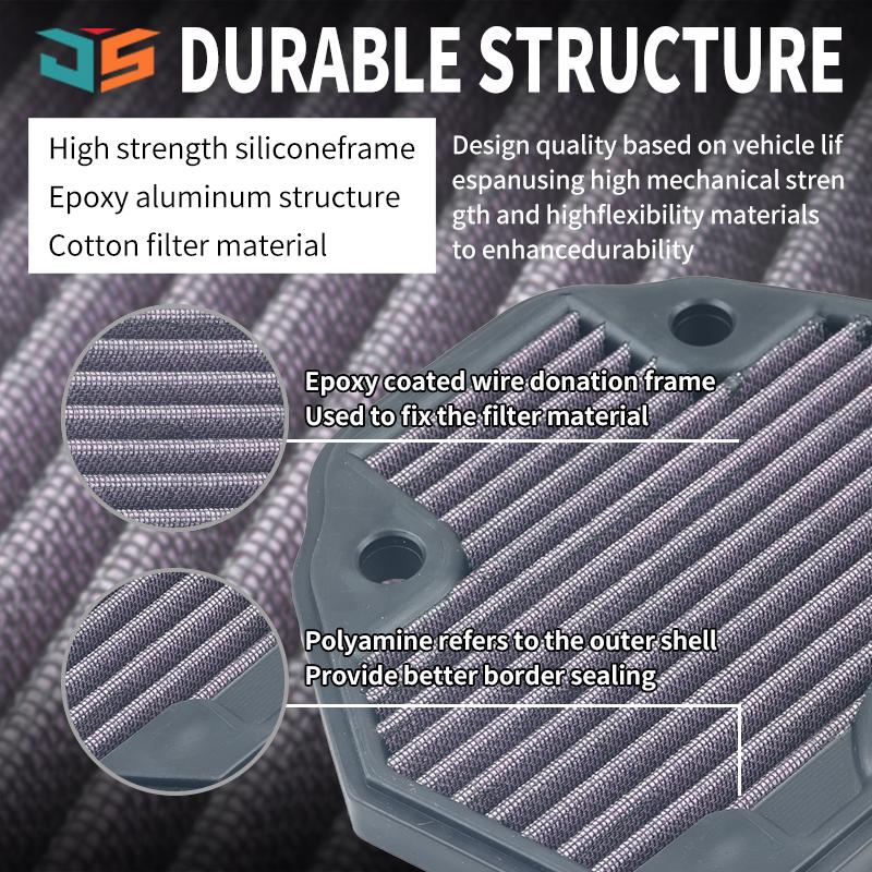 JSBM Motorcycle Washable Air Filter Intake Cleaner Elements Parts For BENELLI BN302 BN 302 BN302S BN302R TNT300 2014-2019