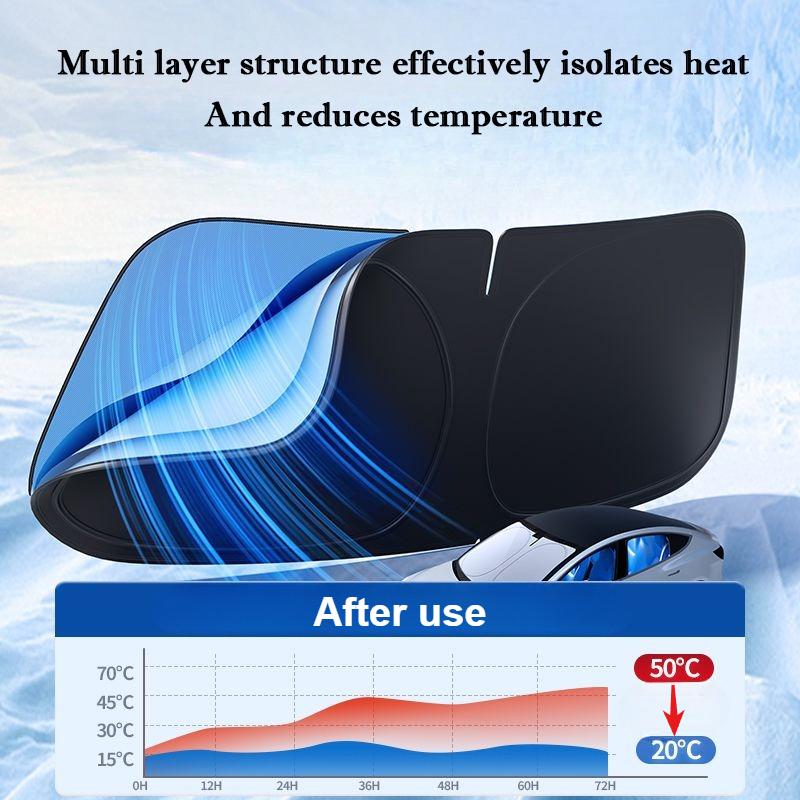 For Leading Ideal LiXiang L6 L7 L8 L9 ONE Mega Car Windshield Sunshade Cover Front Window Sunshade UV Protection Accessories